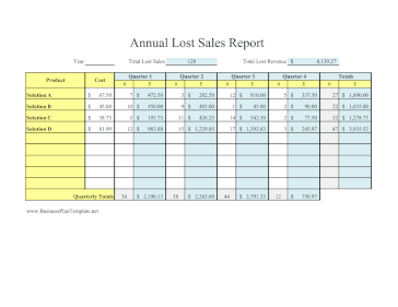 Annual Lost Sales Report By Quarter Revenue template