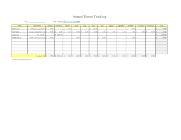 Donor Tracking By Month template