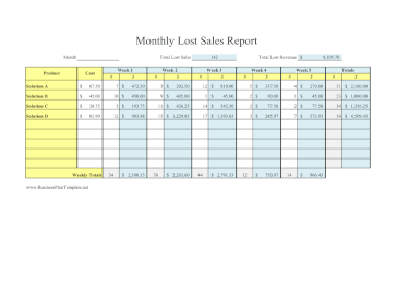 Monthly Lost Sales Report Revenue template