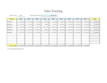 Sales Tracking By Year template