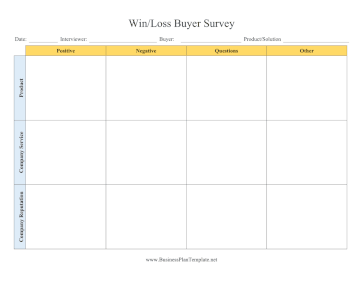 Win Loss Buyer Survey template