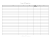 Donor Contact List template