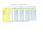 Quarterly Lost Sales Report Revenue template